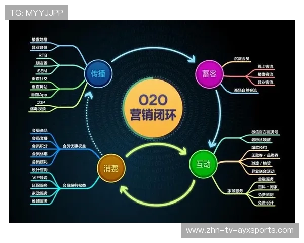 临场换人策略价值凸显，替补成为胜负决定者