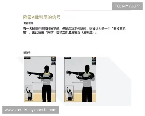 国际篮球联赛裁判视频教育资源国际共享平台第11期上线,国际篮联篮球裁判规则 国际篮球联赛裁判视频教育资源国际共享平台第11期上线,国际篮联篮球裁判规则